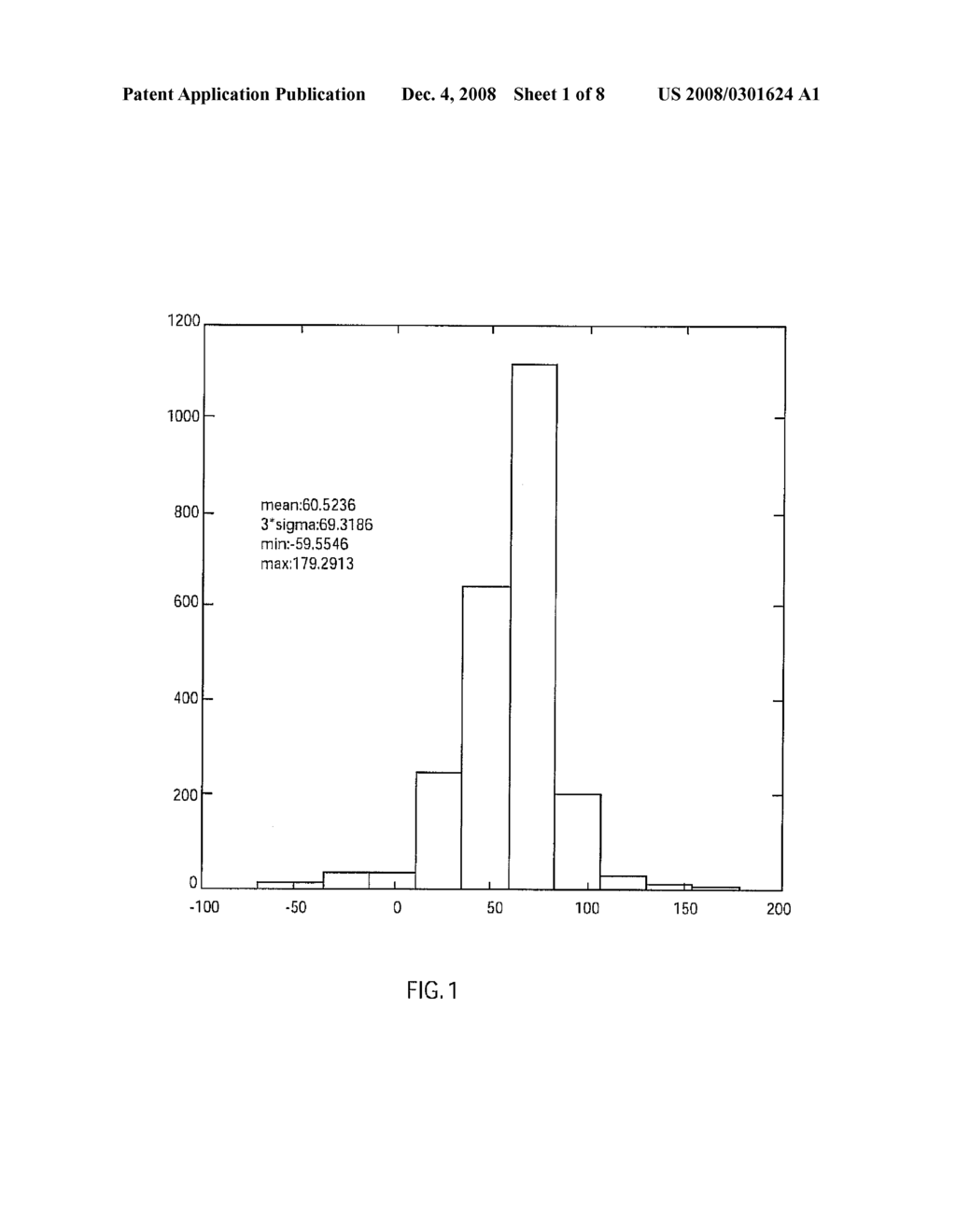 SYSTEM AND METHOD FOR EMPLOYING PATTERNING PROCESS STATISTICS FOR GROUND RULES WAIVERS AND OPTIMIZATION - diagram, schematic, and image 02