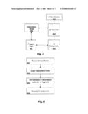 Semantic interpretation of software models for generating user interfaces diagram and image