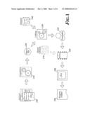 Per-instance and per-class aspects diagram and image