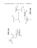 Per-instance and per-class aspects diagram and image