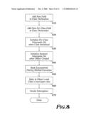 Per-instance and per-class aspects diagram and image