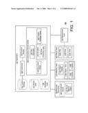 Verification of customization results diagram and image