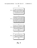 Delivering Malformed Data for Fuzz Testing to Software Applications diagram and image