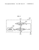 APPARATUS AND METHOD FOR ACCELERATING JAVA TRANSLATION diagram and image