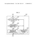 APPARATUS AND METHOD FOR ACCELERATING JAVA TRANSLATION diagram and image