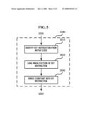 APPARATUS AND METHOD FOR ACCELERATING JAVA TRANSLATION diagram and image