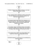 Efficiently locating transactional code blocks in a transactional memory system diagram and image