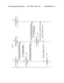 Method of upgrading program of portable device and portable device having program upgrade function diagram and image