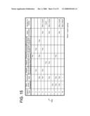 COMMUNICATION SCHEDULING WITHIN A PARALLEL PROCESSING SYSTEM diagram and image