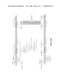 COMMUNICATION SCHEDULING WITHIN A PARALLEL PROCESSING SYSTEM diagram and image