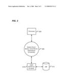 Detecting the Ready State of a User Interface Element diagram and image