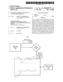 VISUALIZING A MEMORY FOOTPRINT OF AN APPLICATION PROGRAM diagram and image