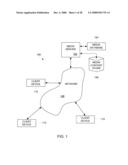 Hierarchical User Interface for Accessing Related Media Assets diagram and image