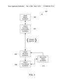 Hierarchical User Interface for Accessing Related Media Assets diagram and image