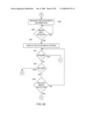 Hierarchical User Interface for Accessing Related Media Assets diagram and image