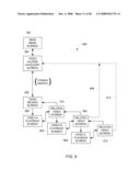 Hierarchical User Interface for Accessing Related Media Assets diagram and image