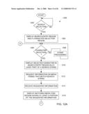 Hierarchical User Interface for Accessing Related Media Assets diagram and image