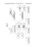 STORED PROGRAM CONTROLLING APPARATUS AND METHOD OF CONTROLLING STORED PROGRAM diagram and image