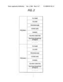 STORED PROGRAM CONTROLLING APPARATUS AND METHOD OF CONTROLLING STORED PROGRAM diagram and image