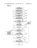 STORED PROGRAM CONTROLLING APPARATUS AND METHOD OF CONTROLLING STORED PROGRAM diagram and image