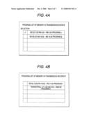 STORED PROGRAM CONTROLLING APPARATUS AND METHOD OF CONTROLLING STORED PROGRAM diagram and image