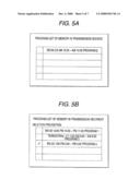 STORED PROGRAM CONTROLLING APPARATUS AND METHOD OF CONTROLLING STORED PROGRAM diagram and image