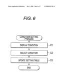 STORED PROGRAM CONTROLLING APPARATUS AND METHOD OF CONTROLLING STORED PROGRAM diagram and image