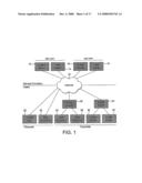 Information Management System diagram and image