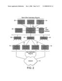 Information Management System diagram and image