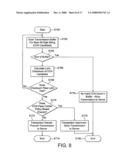 Information Management System diagram and image