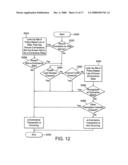 Information Management System diagram and image