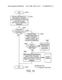 Information Management System diagram and image