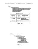 Information Management System diagram and image