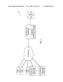 LDAP GROUPING FOR DIGITAL SIGNATURE CREATION diagram and image