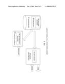 LDAP GROUPING FOR DIGITAL SIGNATURE CREATION diagram and image