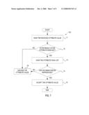 LDAP GROUPING FOR DIGITAL SIGNATURE CREATION diagram and image