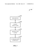 Native Use Of Web Service Protocols And Claims In Server Authentication diagram and image