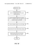 Native Use Of Web Service Protocols And Claims In Server Authentication diagram and image