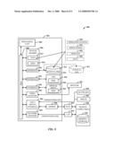 Native Use Of Web Service Protocols And Claims In Server Authentication diagram and image