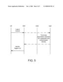 SYSTEMS, METHODS AND COMPUTER PROGRAM PRODUCTS FOR PROVIDING ADDITIONAL AUTHENTICATION BEYOND USER EQUIPMENT AUTHENTICATION IN AN IMS NETWORK diagram and image