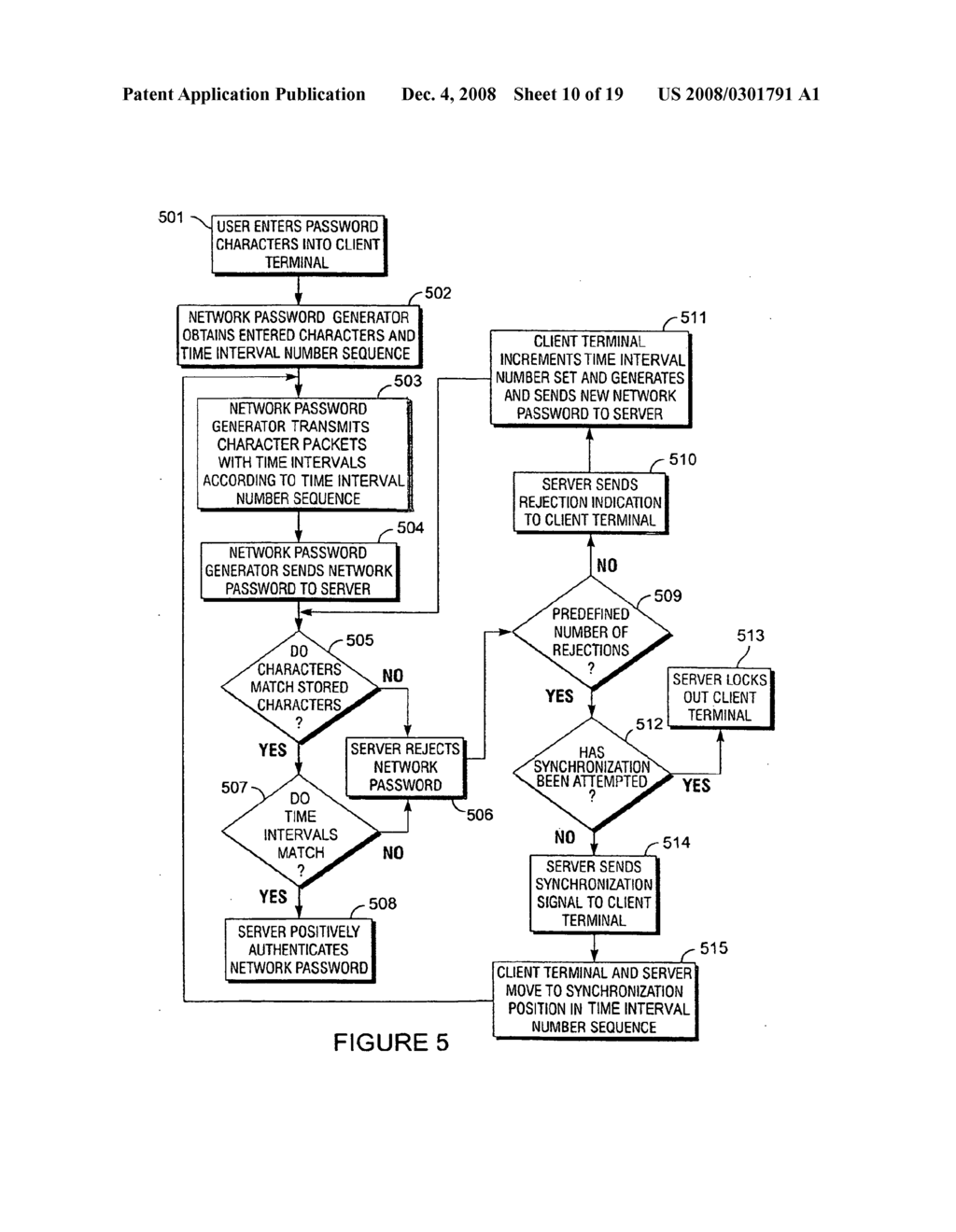 Single sign-on system, method, and access device - diagram, schematic, and image 11