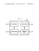 METHOD AND APPARATUS FOR CONTROLLING DEVICE THROUGH WEB-BASED SERVICE diagram and image