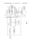 Method and system for handling keystroke commands diagram and image