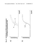 Diagnostic and Therapeutic use of a Plasma Membrane Atpase diagram and image