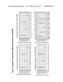 Diagnostic and Therapeutic use of a Plasma Membrane Atpase diagram and image