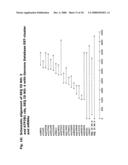 Diagnostic and Therapeutic use of a Plasma Membrane Atpase diagram and image