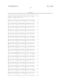 Parkin interacting polypeptides and methods of use diagram and image