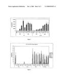 NOVEL SUBSTITUTION MUTANT RECEPTORS AND THEIR USE IN A NUCLEAR RECEPTOR-BASED INDUCIBLE GENE EXPRESSION SYSTEM diagram and image