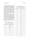 NOVEL SUBSTITUTION MUTANT RECEPTORS AND THEIR USE IN A NUCLEAR RECEPTOR-BASED INDUCIBLE GENE EXPRESSION SYSTEM diagram and image