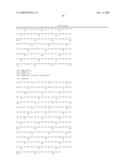 NOVEL SUBSTITUTION MUTANT RECEPTORS AND THEIR USE IN A NUCLEAR RECEPTOR-BASED INDUCIBLE GENE EXPRESSION SYSTEM diagram and image